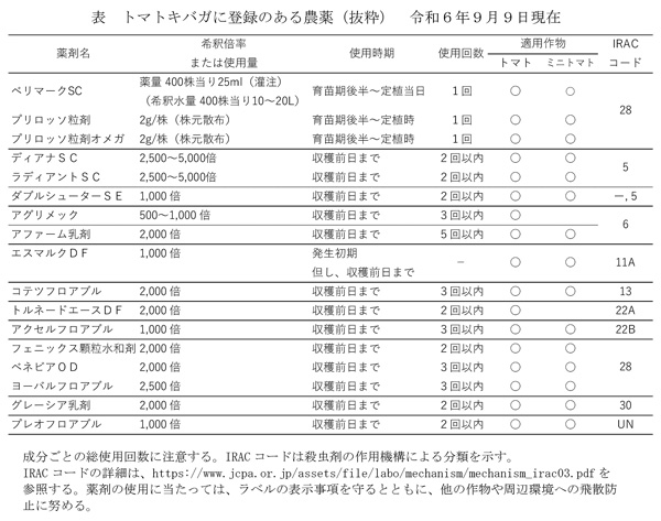 【特殊報】トマトにトマトキバガ　県内の農産物に初めて確認　愛知県-3.jpg