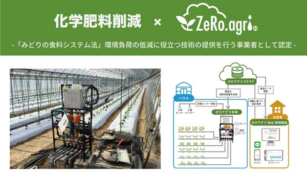 AI潅水施肥システム「ゼロアグリ」みどり投資促進税制の認定　ルートレック・ネットワークス