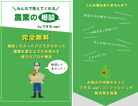 生産者の「のびしろ」が1分でわかる診断システム提供開始　できる.agri