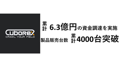 CuboRex　シリーズAラウンドで総額2.5億円の資金調達を実施s.jpg