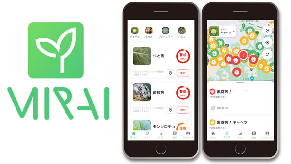 ＪＡ全農ぐんまと業務提携　病害虫防除アプリ「MIRAI」現場実装を加速　ミライ菜園