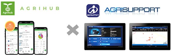 Agrihubと井関農機「農機OpenAPI」初の商業利用を実現　農業機械と栽培管理のデータを一元管理