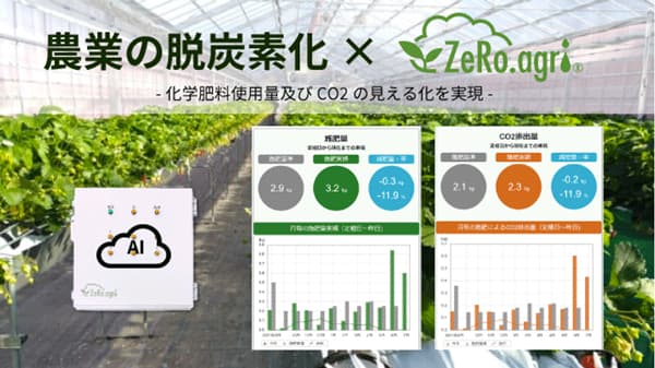 AI潅水施肥システム「ゼロアグリ」化学肥料低減量とCO2排出量の見える化機能リリース