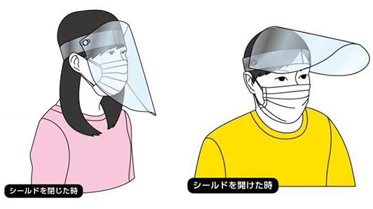 顔を保護する開閉式フェイスシールドを発売ータチバナ産業