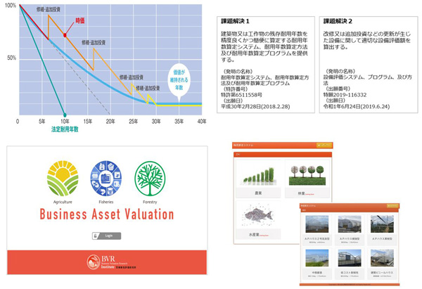 「農業用ハウス価格査定アプリ」 宮崎県に提供開始　事業性評価研究所
