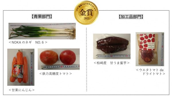「野菜ソムリエサミット」2月度「青果部門」金賞3品など発表日本野菜ソムリエ協会